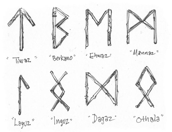 Схема нанесения руны Дагаз