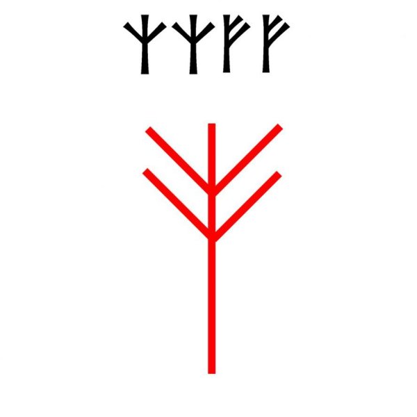 Руны Феху и Альгиз в сочетании