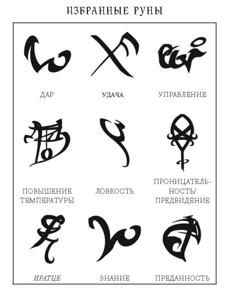 Руны Сумеречных охотников и их значение