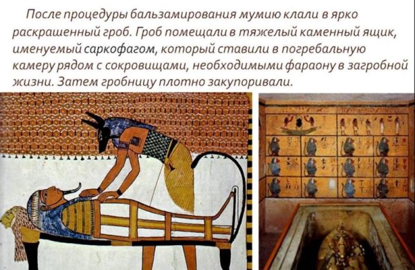 Бальзамирование фараонов в древнем Египте
