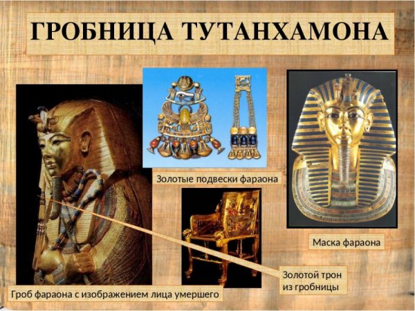 Искусство древнего Гробница Тутанхамона