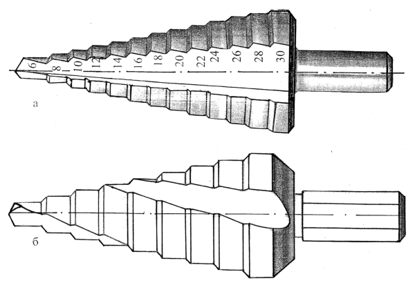 Развёртка конусная по металлу 17мм