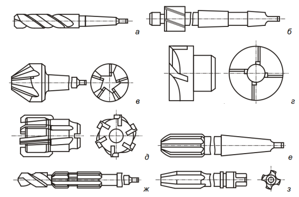Инструмент развёртка зенкер зенковка