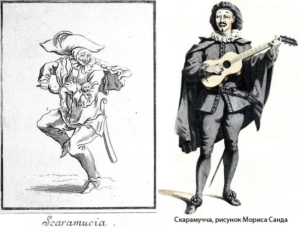 Персонажи комедии дель арте Ковьелло