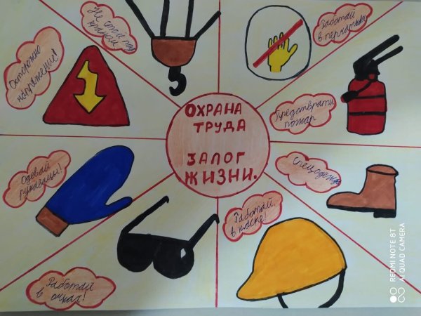 Охрана труда в школе глазами детей рисунки