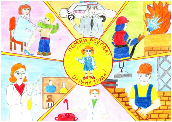 Знаки поведения в природе