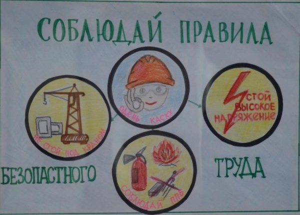 Охрана труда глазами детей конкурс