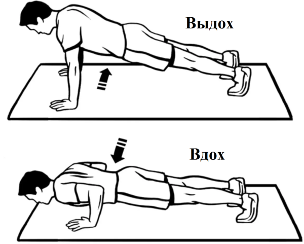 Отжимание нарисованные