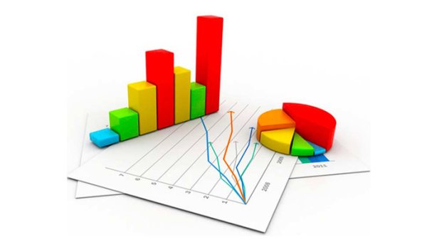 Современные графики и диаграммы