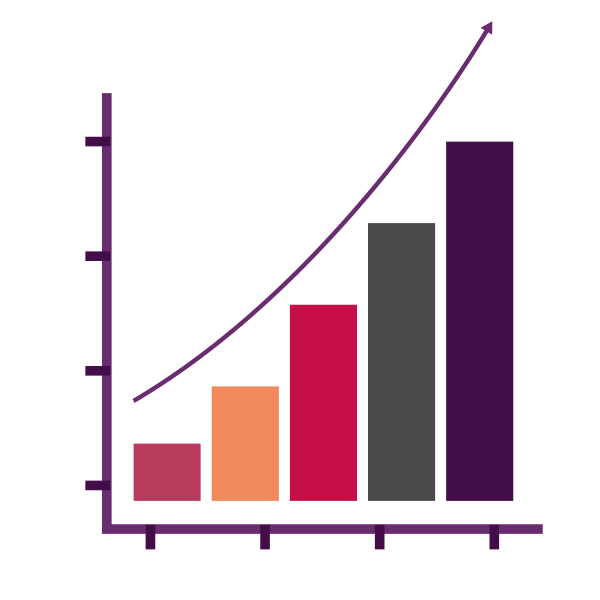 Статистика картинки