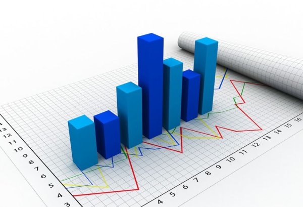 Статистические диаграммы