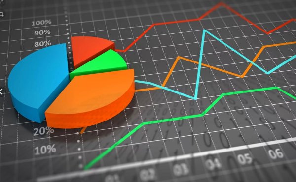 Графики и диаграммы