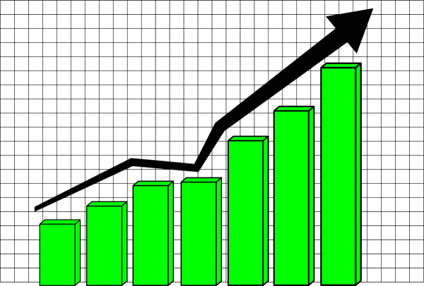 График диаграмма
