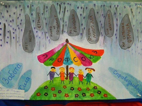 Профсоюз плакат