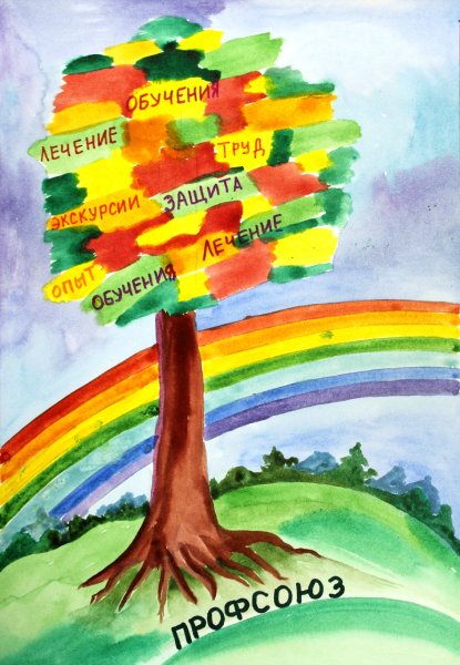 Рисунки на тему профсоюз