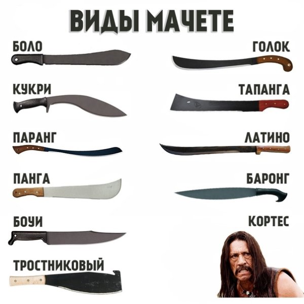 Мачете зомби Хантер