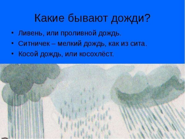 Рисование с детьми дождик