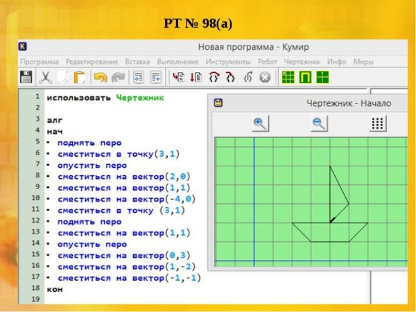 Алгоритм ромба в кумире для чертежника