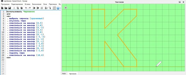 Кумир чертежник команды