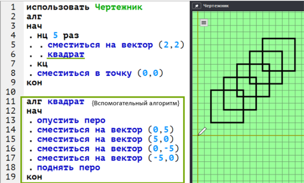 Чертежник Информатика