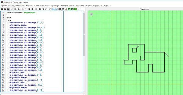 Графический исполнитель чертежник
