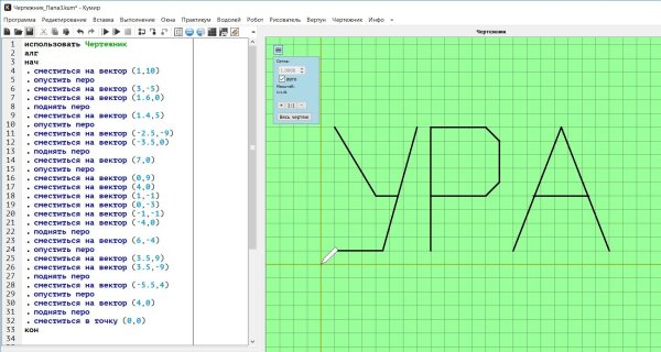 Орнамент кумир чертежник