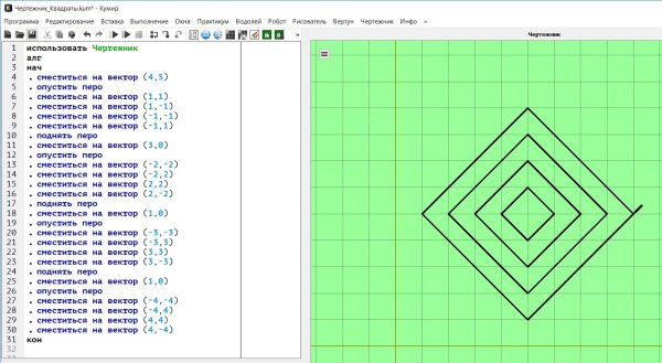 Кумир чертежник слон