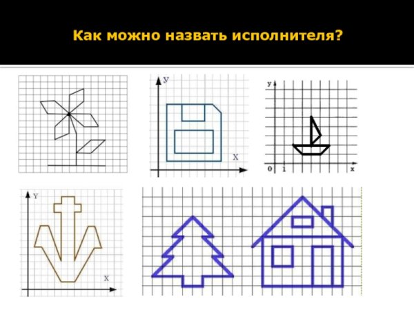 Алгоритм для чертежника в кумире