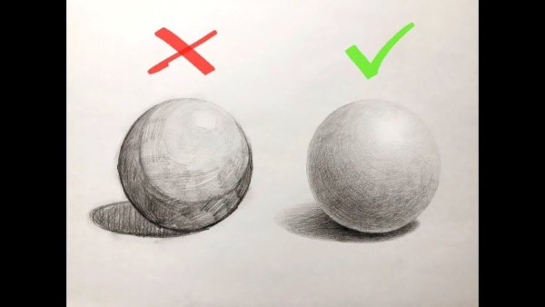 Рисование объемного шара