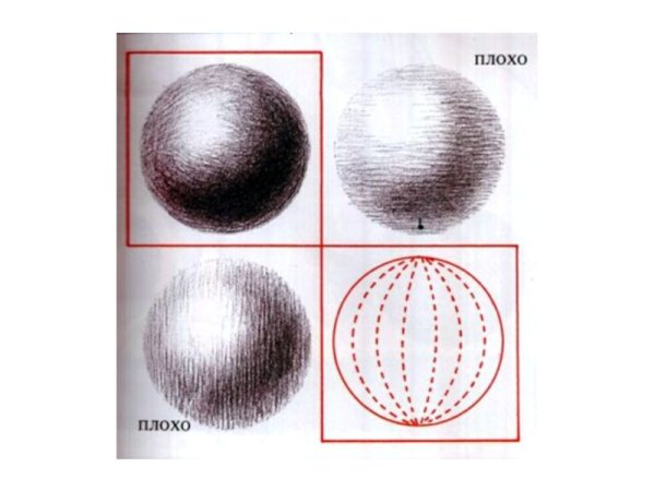 Геометрические фигуры Светотень рисунок