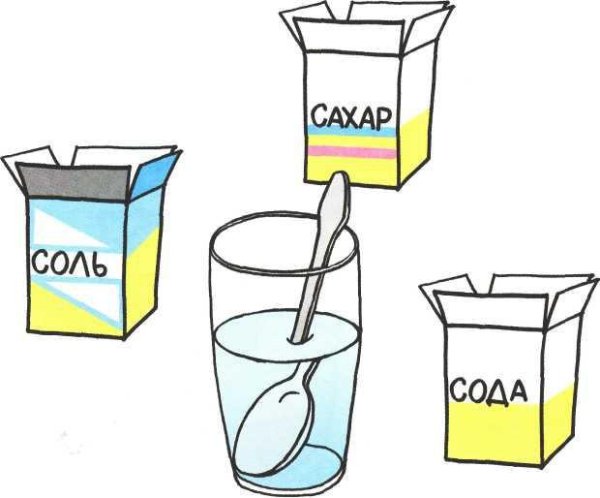 Сода пищевая 500г