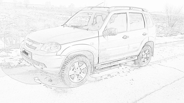 Раскраски машинки Нива Шевроле