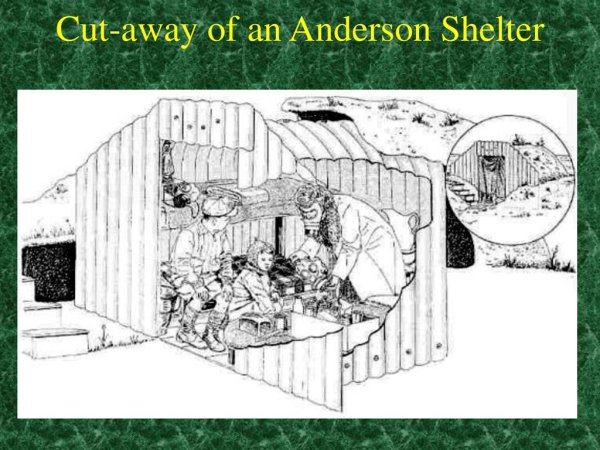 Андерсоновское убежище