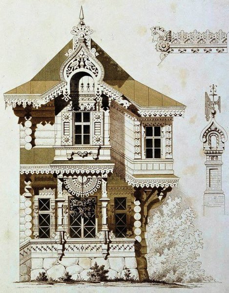 Деревянное зодчество элементы декора