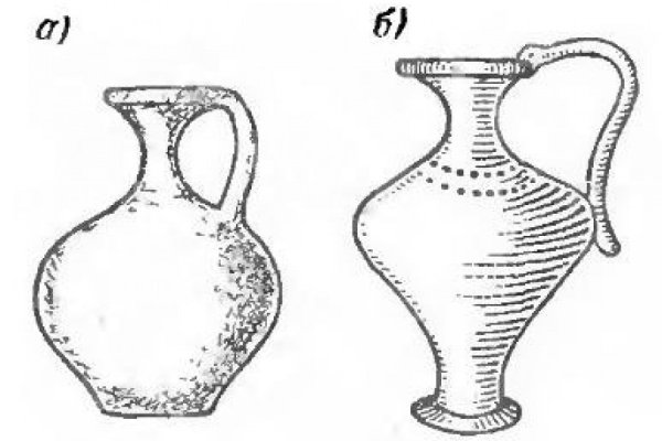 Изделия из глины рисунок