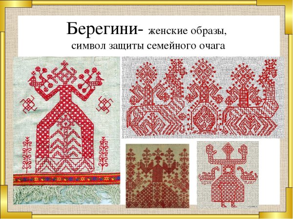Образ Берегини в народном искусстве