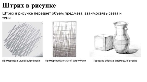 Рисунок штрихами