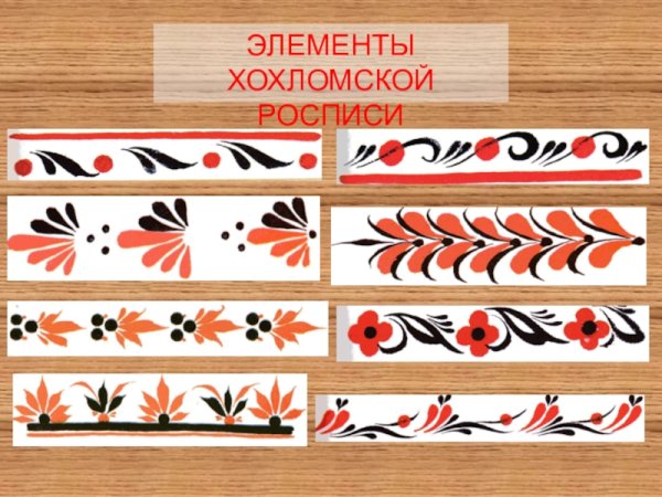 Хохломская роспись элементы росписи