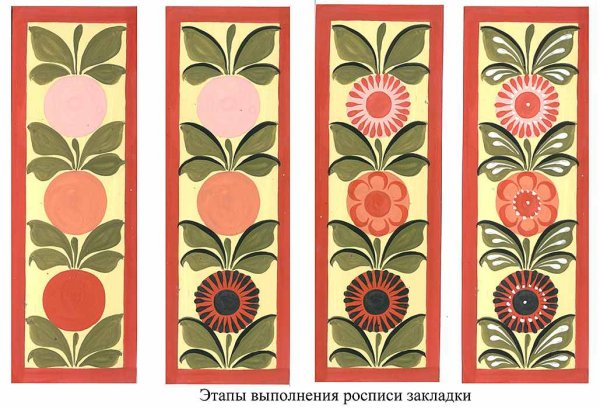 Городецкая роспись Цветочная полоса