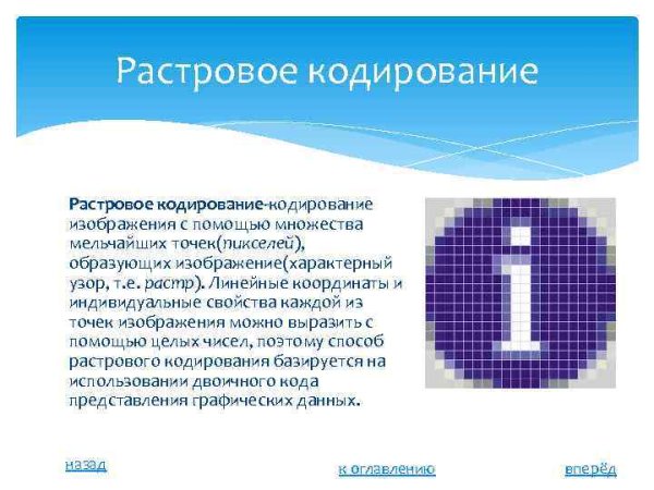 Размер растрового изображения