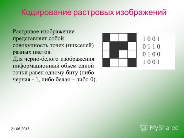 Растровая Графика машина