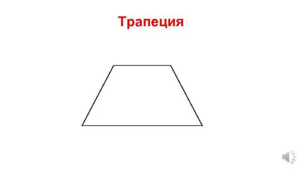 Трапеция Геометрическая фигура