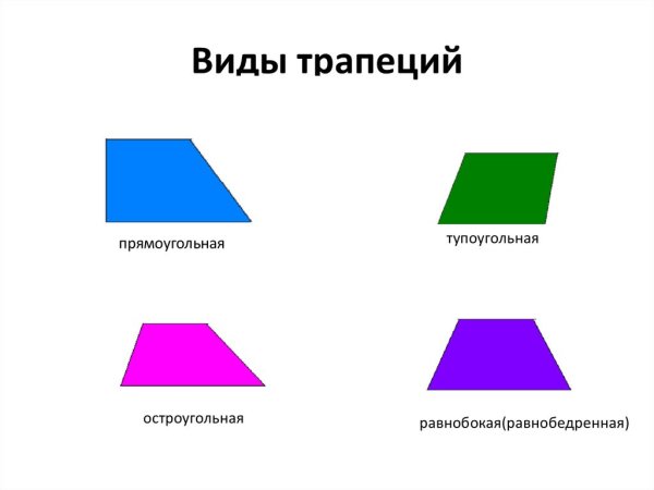 Виды трапеций геометрия