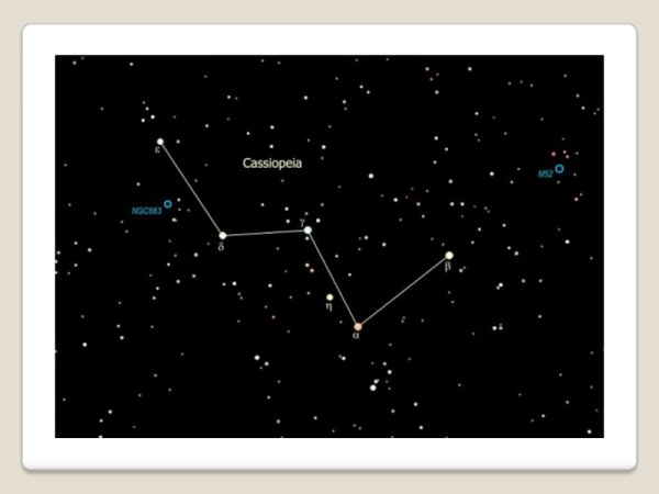 Созвездие Кассиопея для детей 2 класса