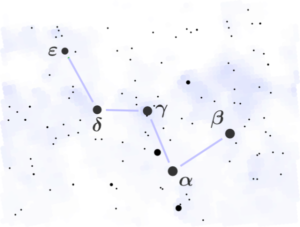 Созвездие Кассиопеи схема