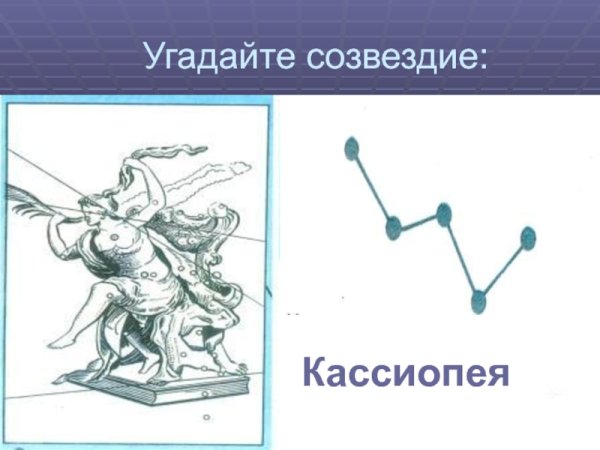 Созвездие Кассиопеи схема