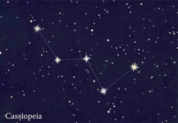 Созвездие Кассиопея