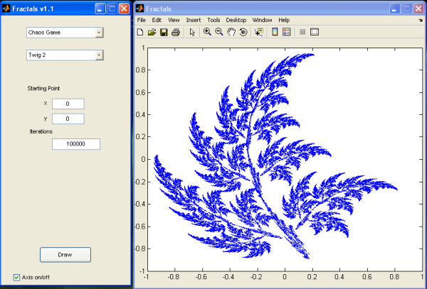 Art dabbler Фрактальная Графика