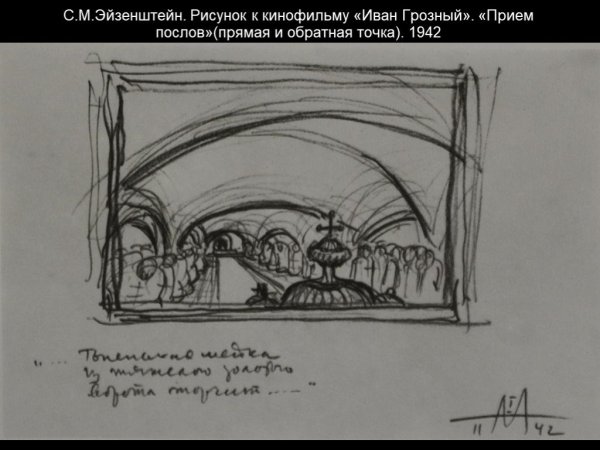 Эйзенштейн рисунки к Ивану Грозному