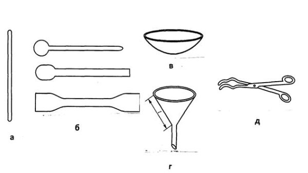 Штатив для пробирок Назначение в химии